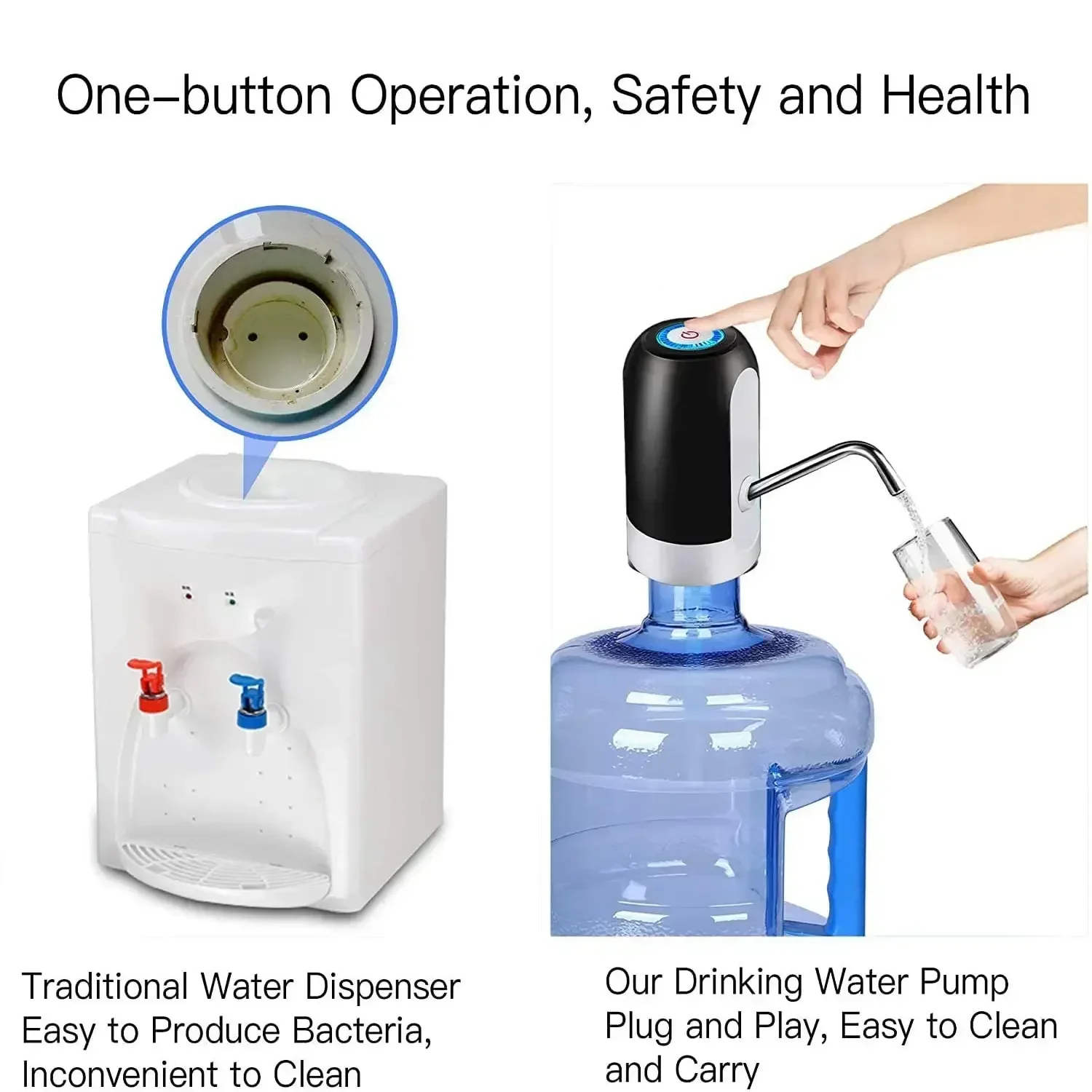 Kitchen Electronics Gadgets - Drinkware 물병 펌프 음료 품목 전기