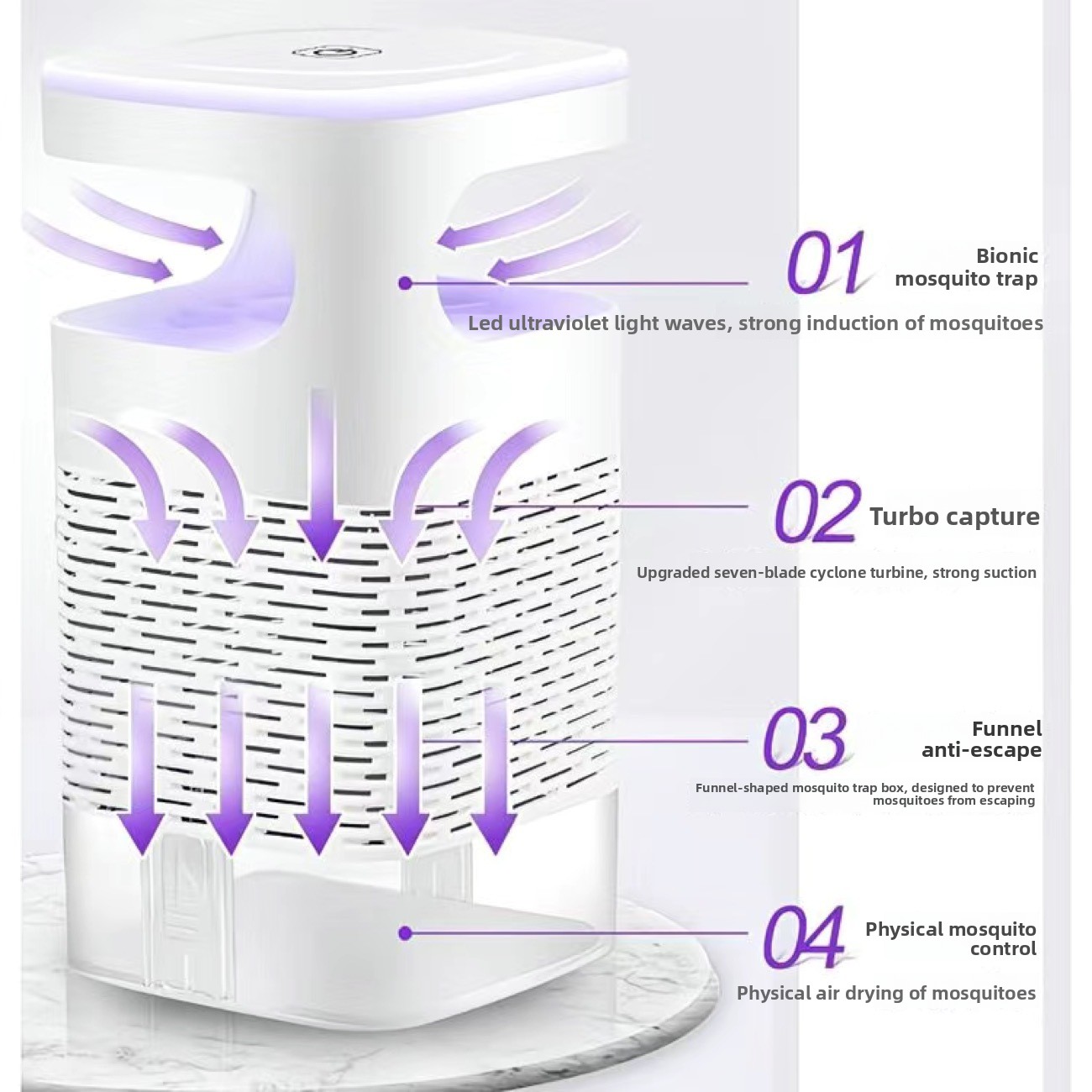 새로운 모기 킬러 램프 USB 플라이 버그 모기 퇴치기 - Electronics Home Gadgets 리뷰 및 가격